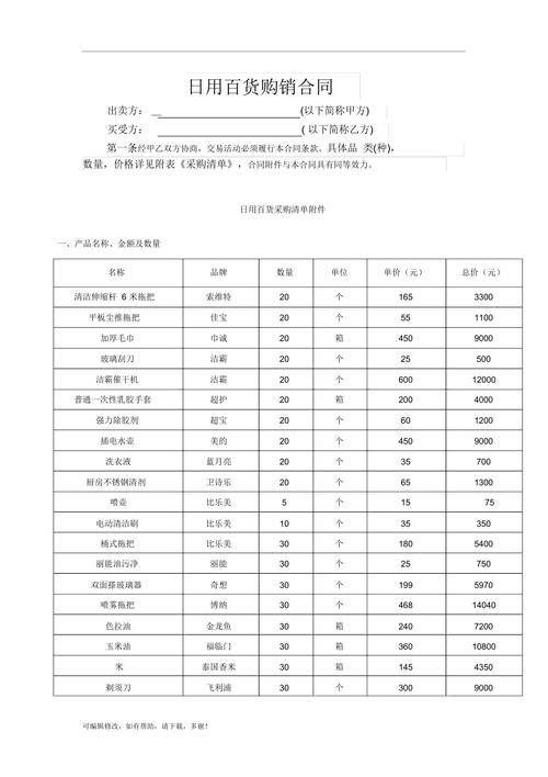 日用百貨購(gòu)銷合同最新